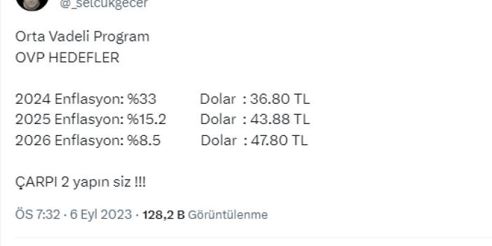 Selçuk Geçer'den Korkutucu Dolar Tahmini: Dolar Kuru 60 TL'yi Aşacak!