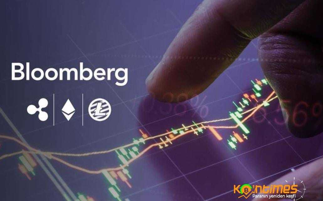 Bloomberg Trend Göstergesi Bitcoin İçin Uyarı Veriyor