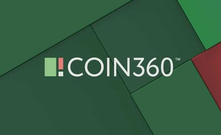 Coin360 Nedir? Alternatifleri Nelerdir?