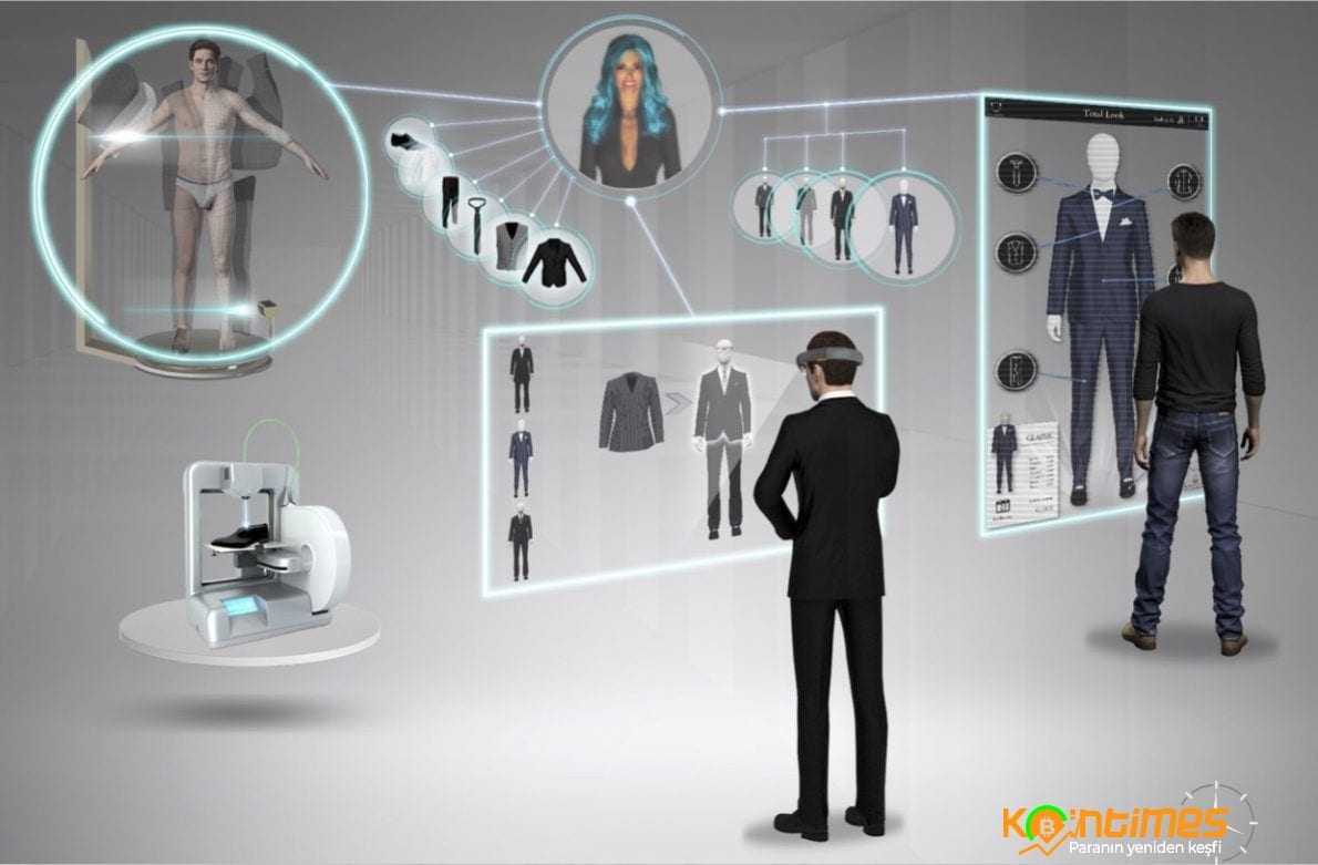 Blockchain Kendisini Moda Dünyasında da Göstermeye Başladı