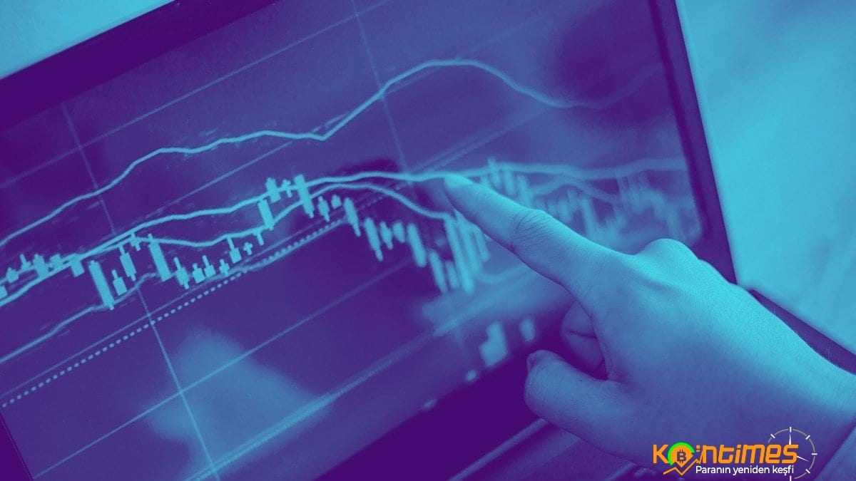 Kripto Piyasasında 1 Saatte 340 Milyon Dolarlık Tasfiye!
