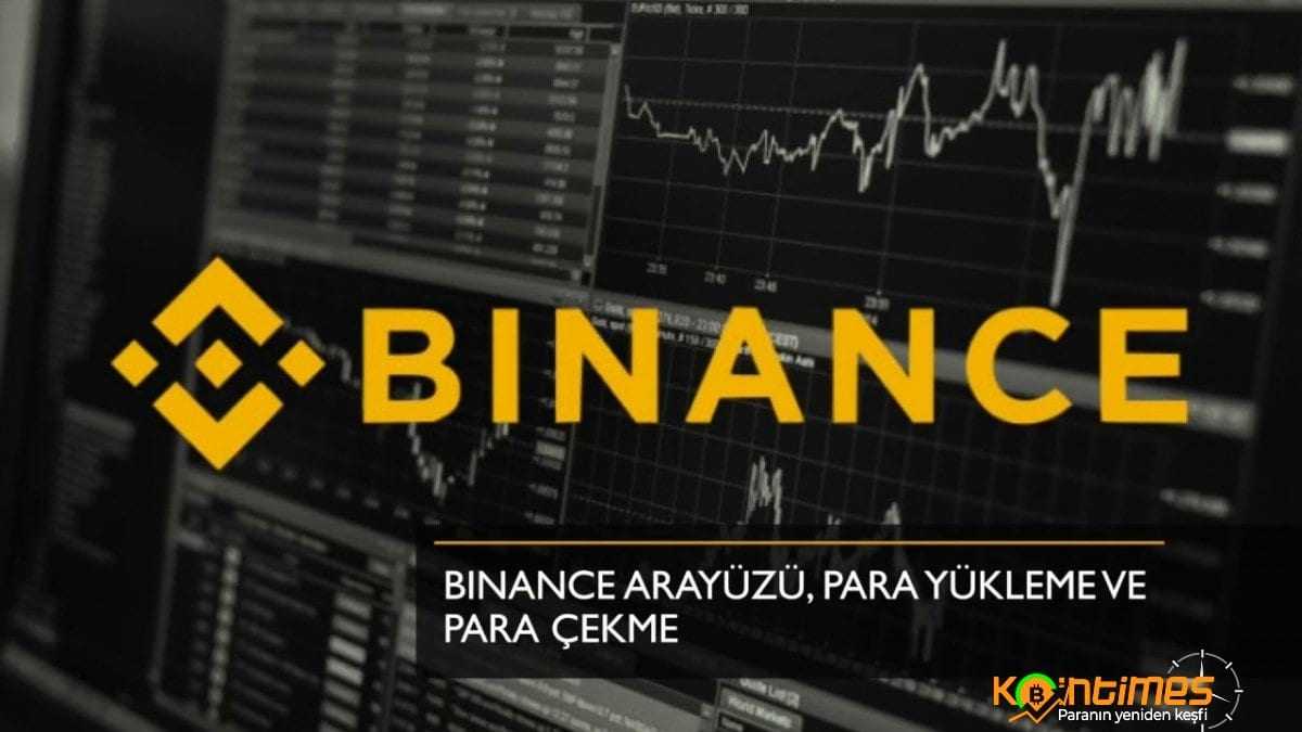 Binance Para Çekimi Nasıl Yapılır?
