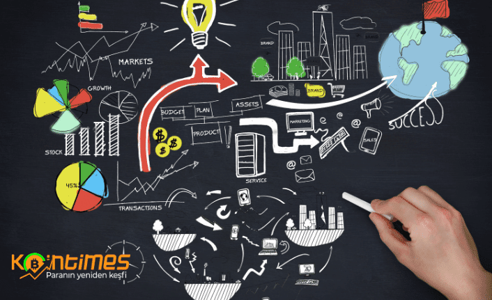 Omuz Baş Omuz (H&S) Formasyonu Nedir? TOBO (iH&S) Ne Demek?