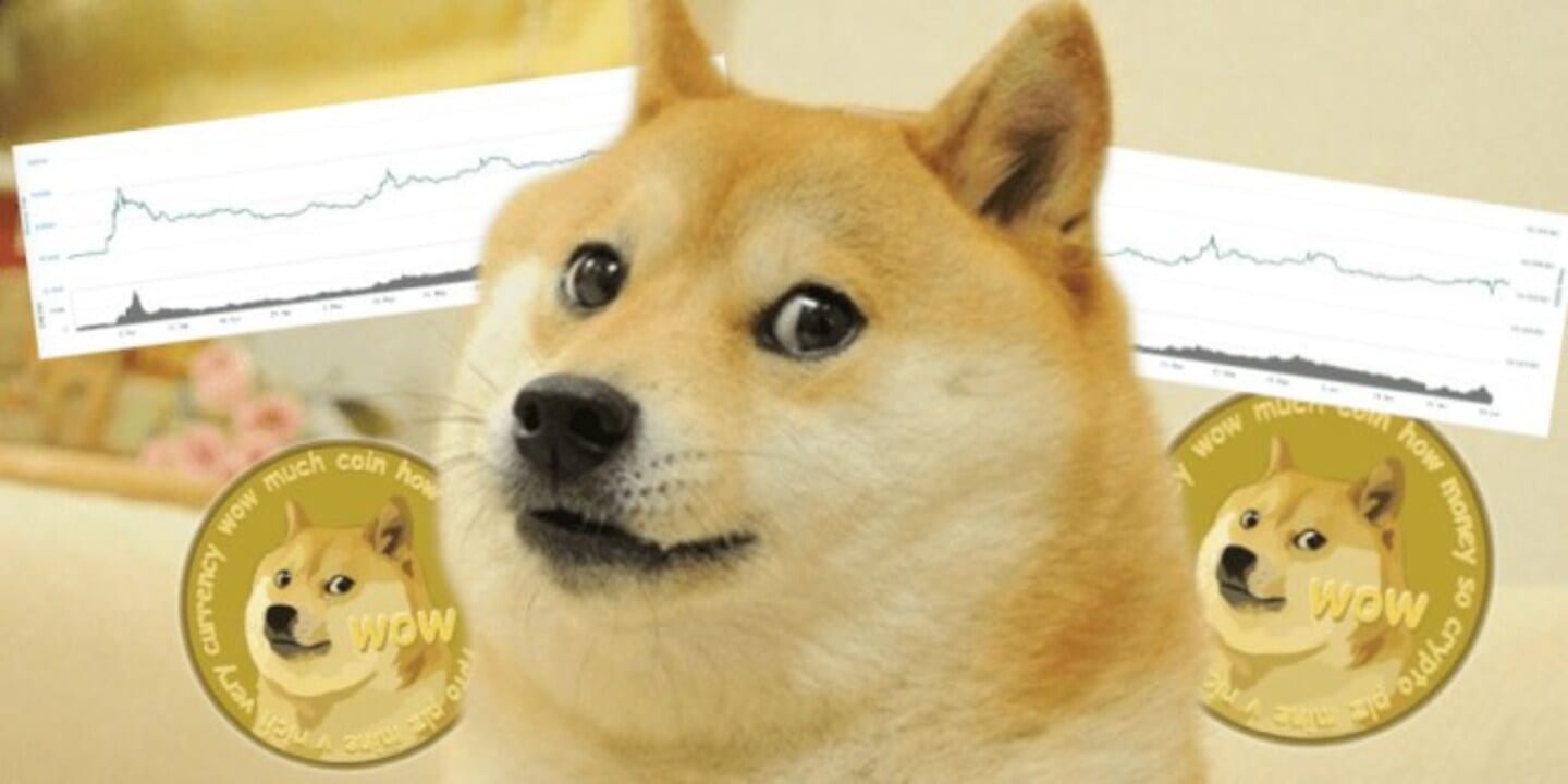 DOGE İçin Elon Musk'ın Programı Merakla Bekleniyor