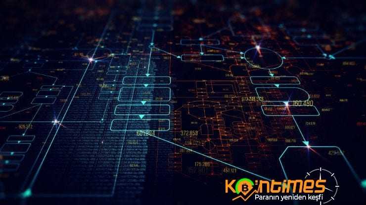 DLT İle Finansal Riskleri Denetleme Yolları ?