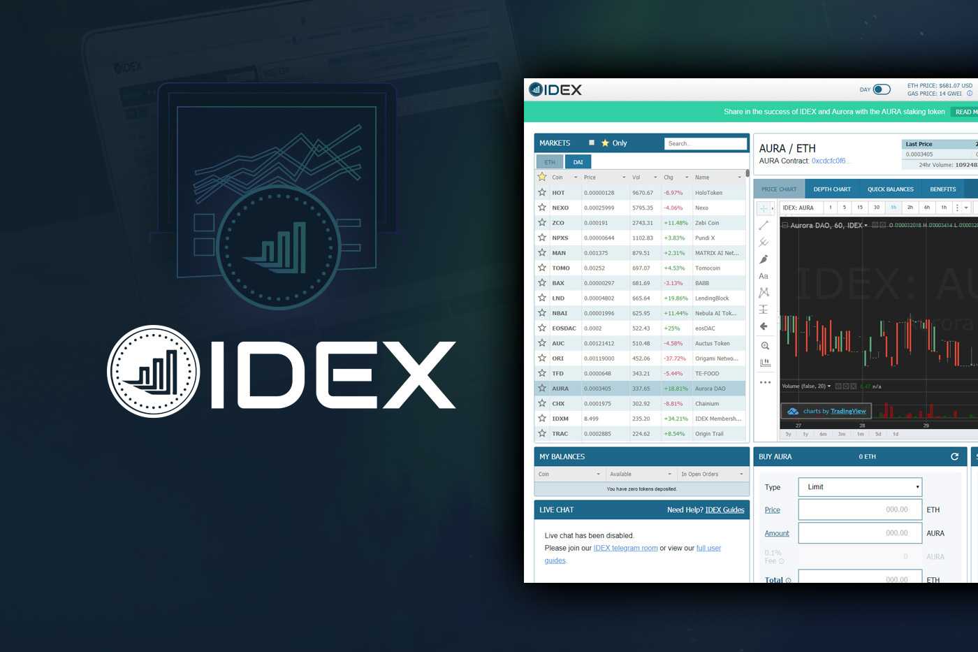 IDEX Coin Geleceği 2023 - 2027, IDEX 5 Dolar Olur mu?