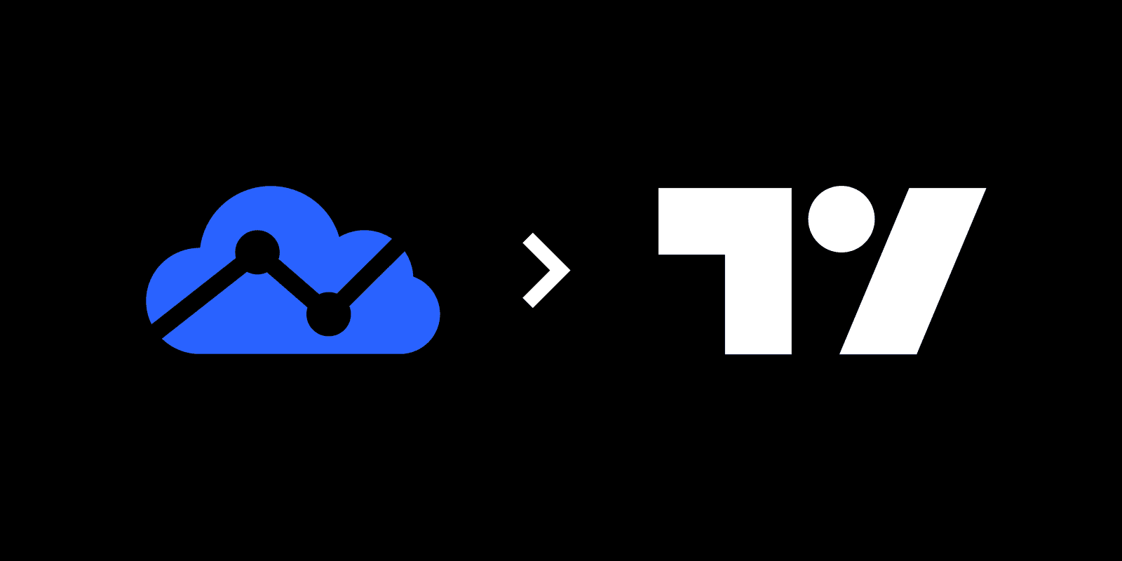 TradingView En İyi İndikatörler