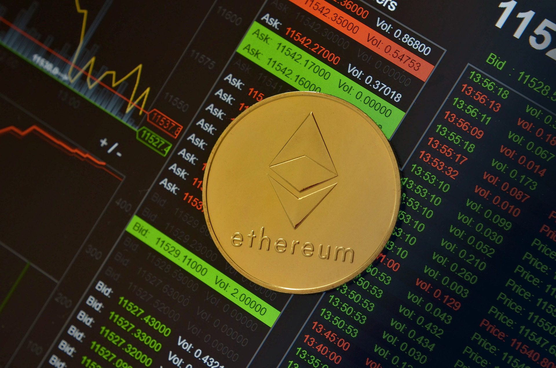 Ethereum The Merge Hakkında Yanlış Bilinenler! Gaz Ücretleri Düşecek mi?