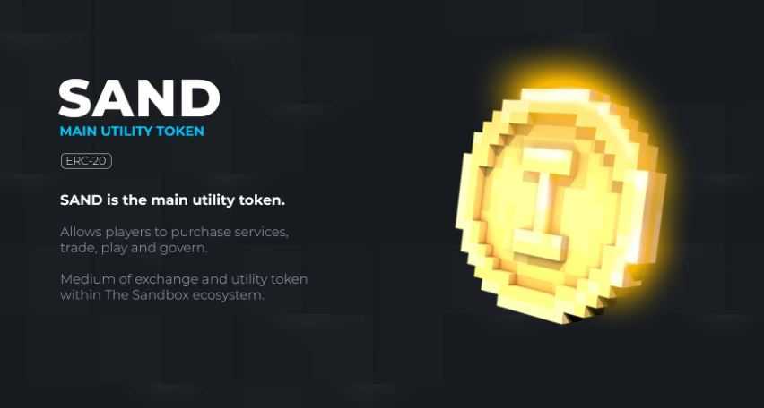 SAND Token Fırtınası: 41,2 Milyon Dolarlık Transfer Piyasayı Sarsıyor!