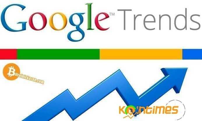 Google Aramalarında En Çok Aratılan Coinler