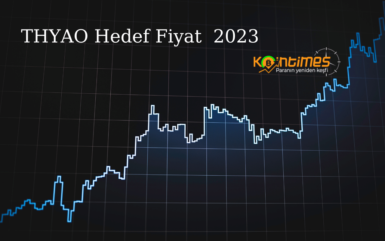 THY Hedef Fiyat 2025 - THYAO Hisse Senedi Yorum- THY Temettü 2025