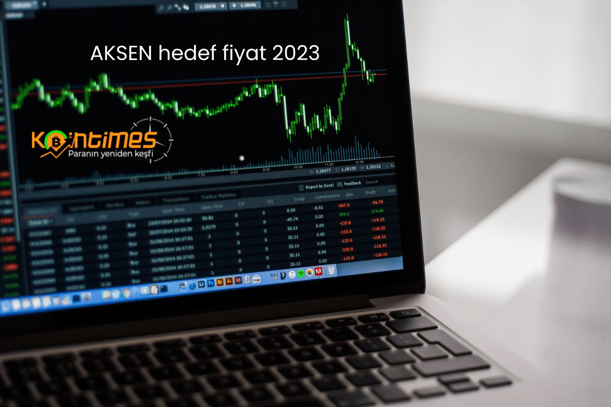 AKSEN  Hedef Fiyat 2023 -  AKSEN Hisse Yorum - AKSEN Hisse Yorum