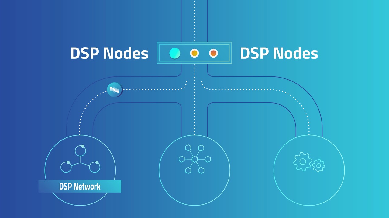 Edu Coin Geleceği 2023 -  Edu Coin Yorum