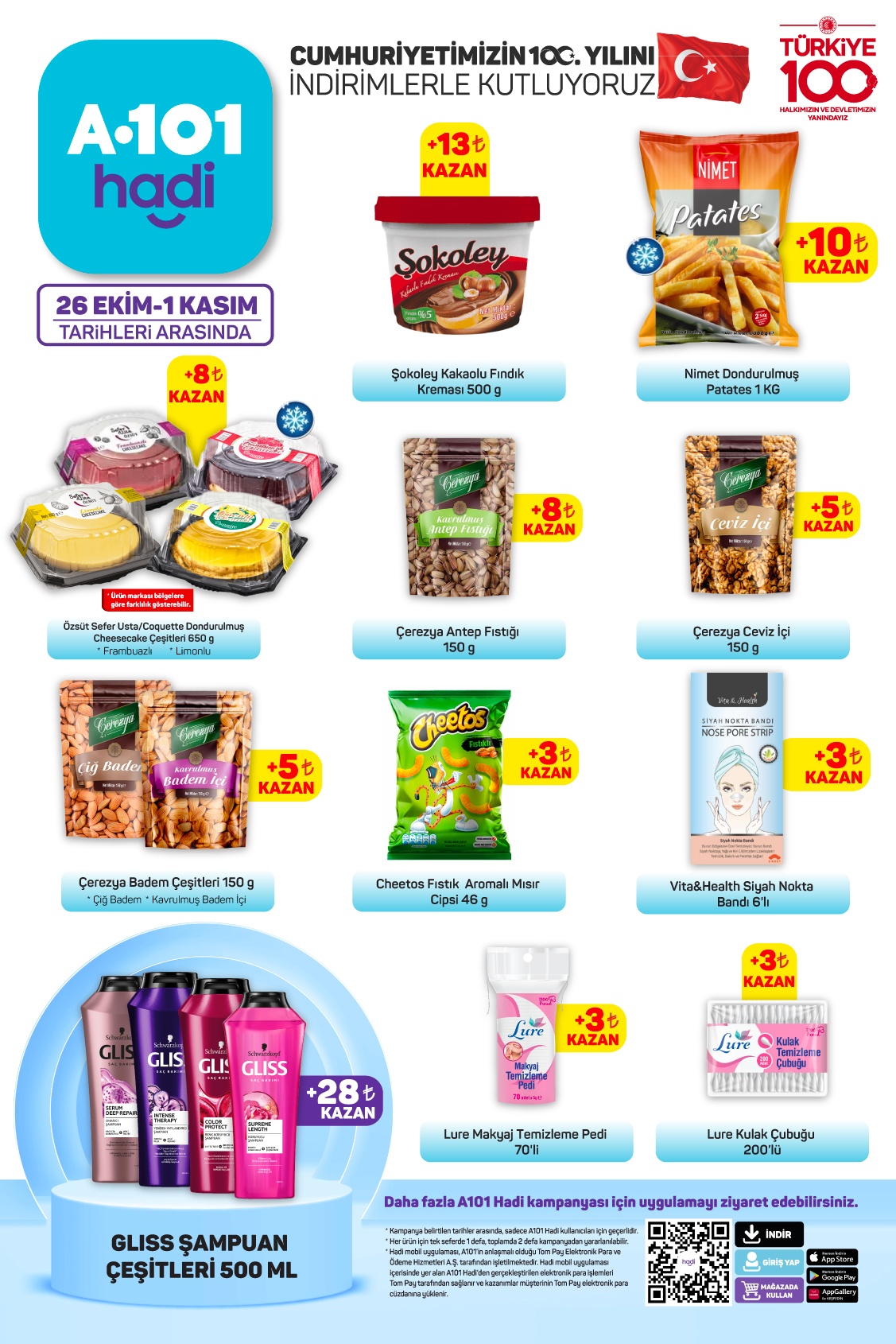 A101, 2 Kasım 2023 Aktüel Kataloğunda Elektrikli Bisikletle Geliyor! A101 Aldın Aldın Kataloğu