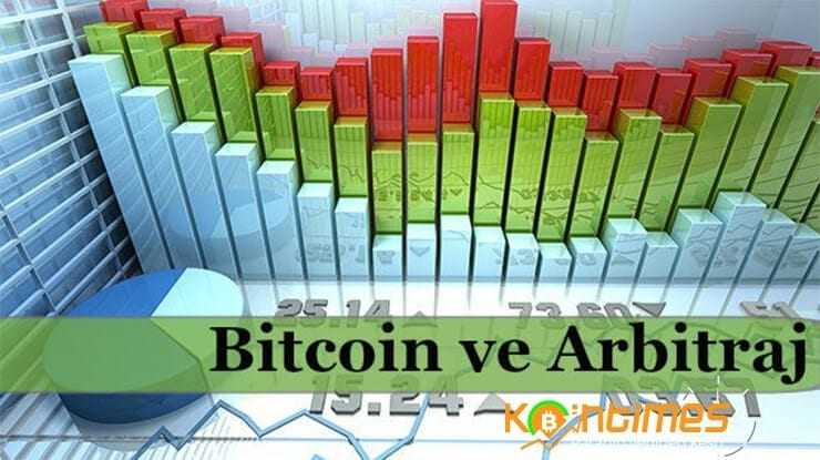 Bitcoin Arbitraj Hakkında Bilinmesi Gerekenler