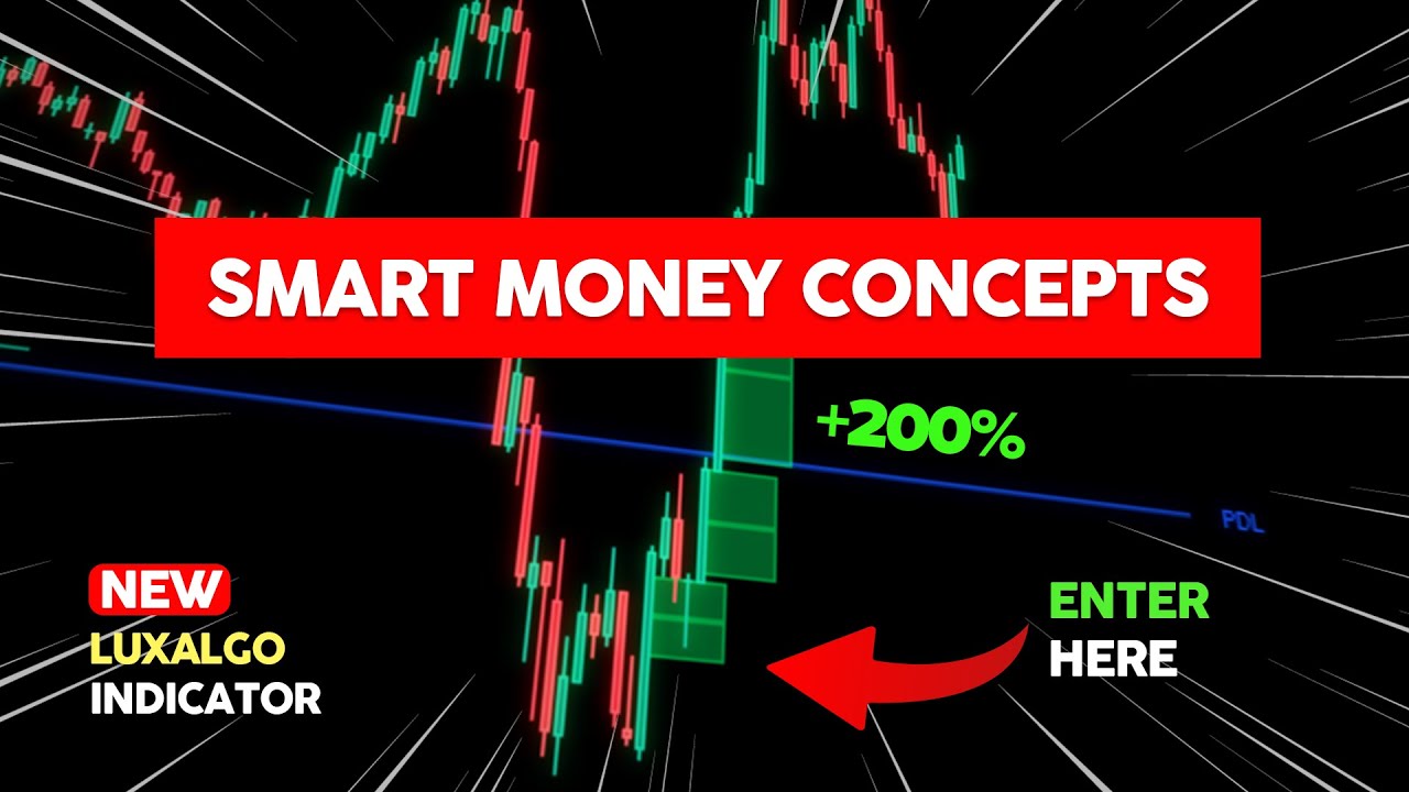 Smart Money  Concepts Luxalgo Kullanımı Nasıl?