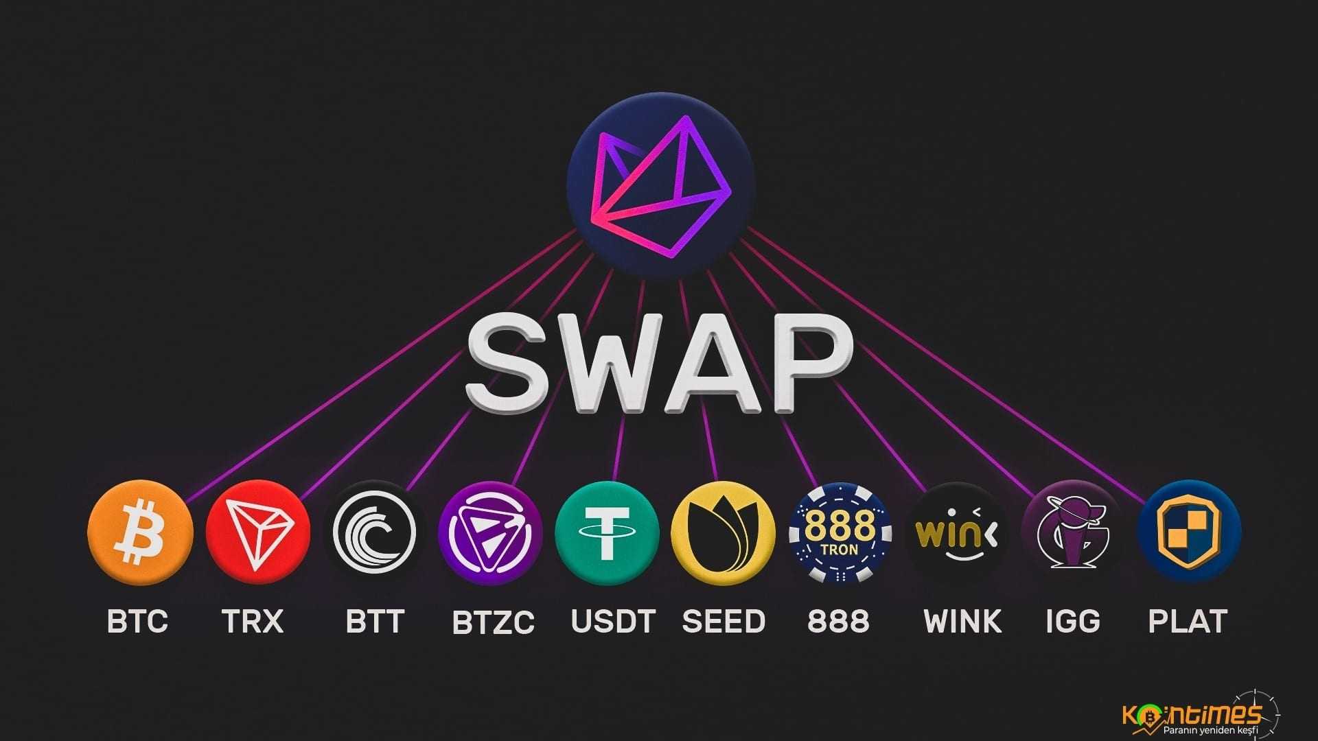 TronWallet v3.1.5 BTC / USDT Takas Desteği ile Başlıyor