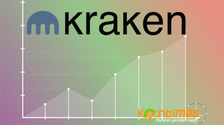 Kraken Borsası  Mt. Gox'tan Fonları Aldı !