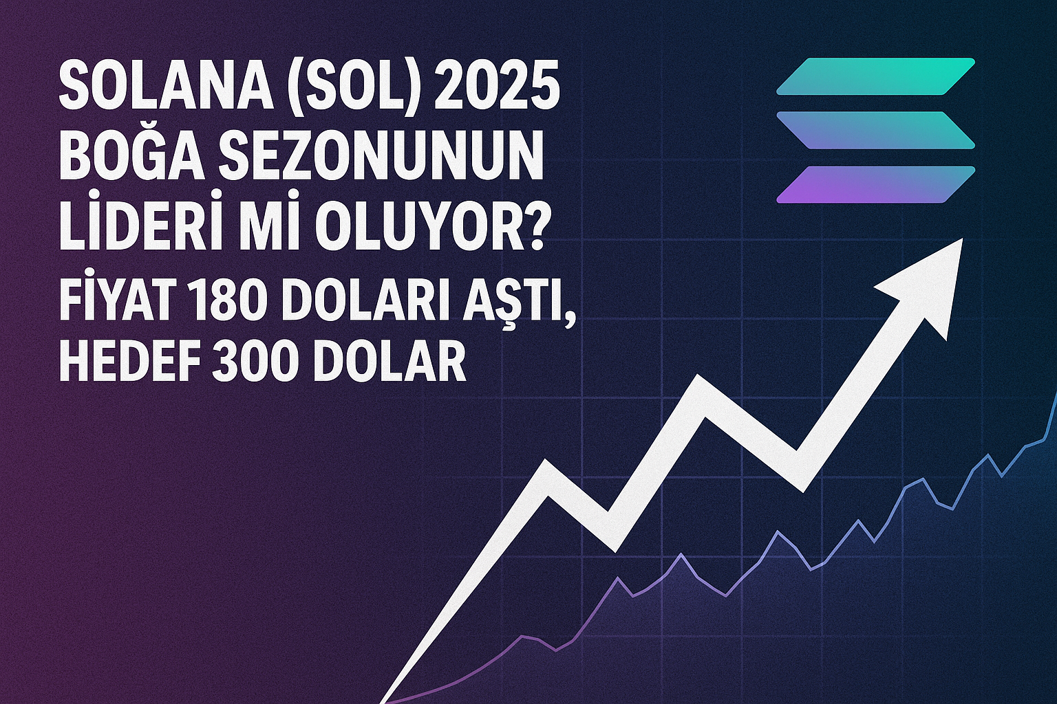 Solana (SOL) 2025 Boğa Sezonunun Lideri mi Oluyor? Fiyat 180 Doları Aştı, Hedef 300 Dolar