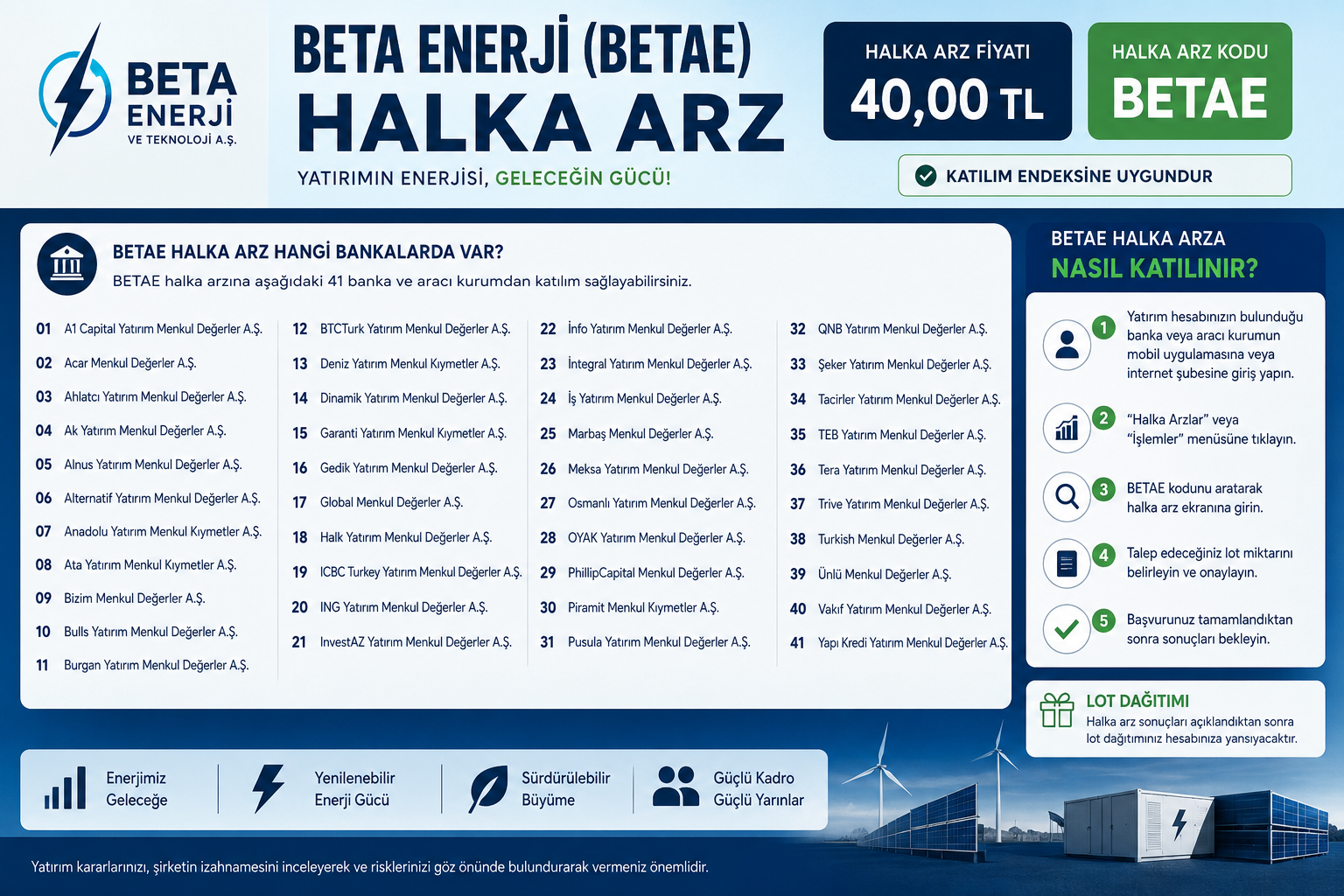 BETAE Halka Arz Hangi Bankalarda Var?