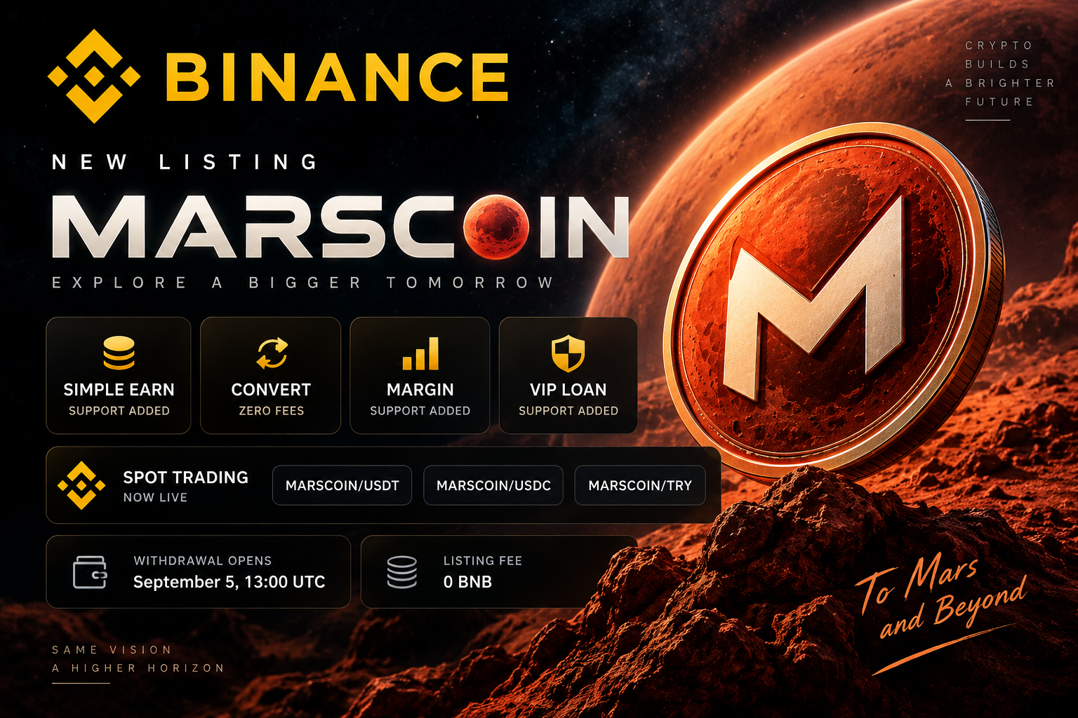MarsCoin (MARSCOIN) Nedir? MarsCoin Geleceği 2026