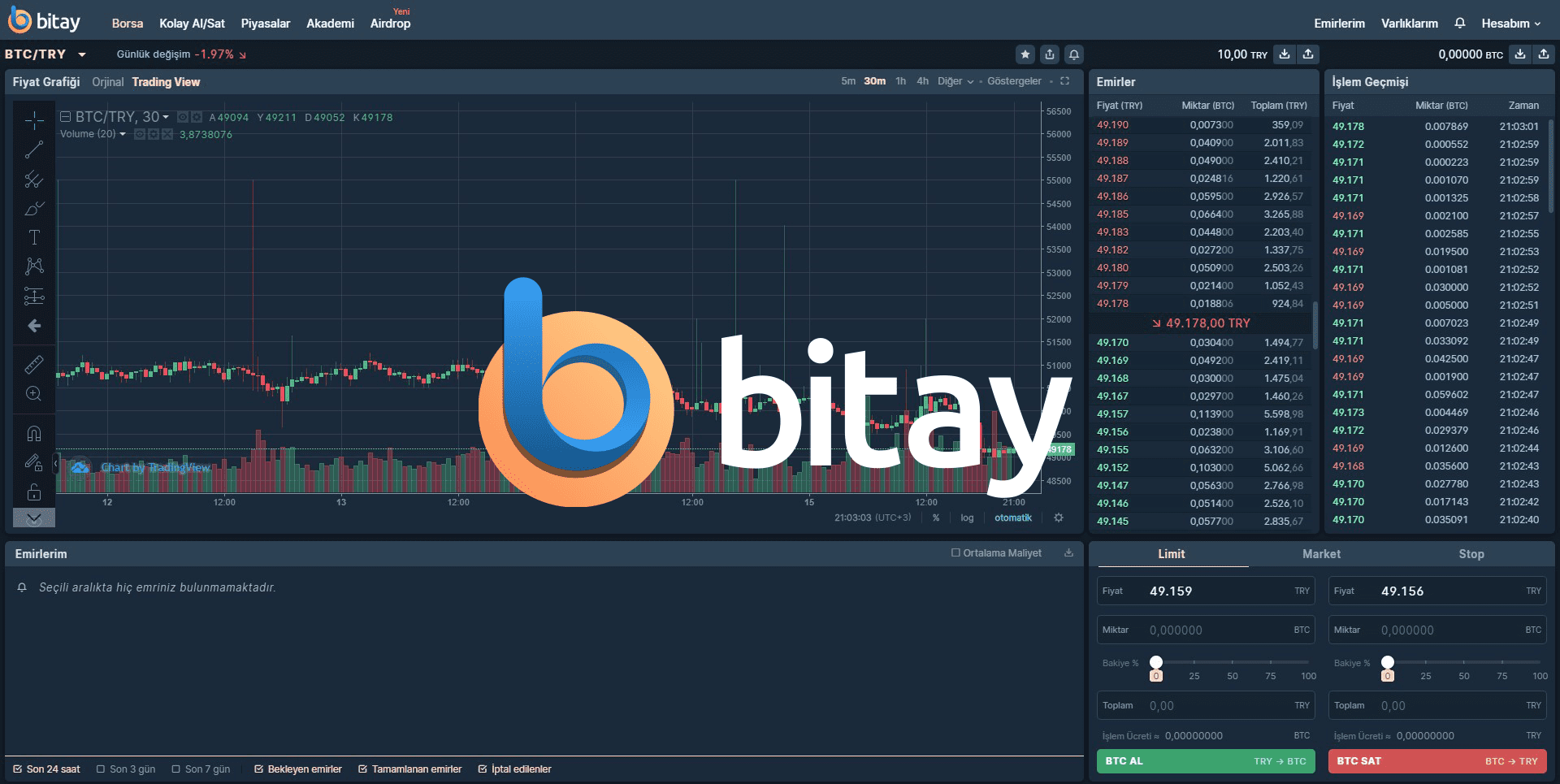 Bitay Borsa Rehberi: Bitay Nedir? Bitay Güvenilir mi?