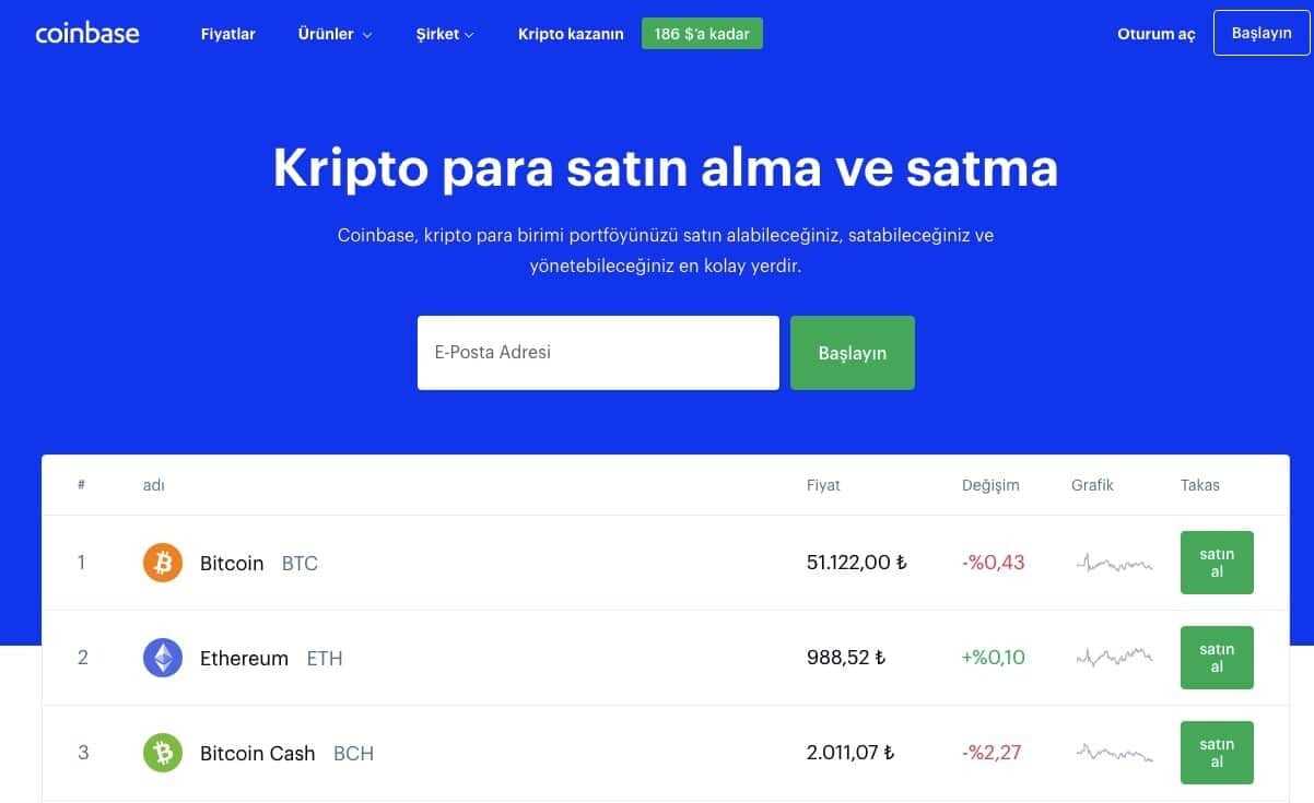En Güvenilir Bitcoin Sitesi Hangisidir?