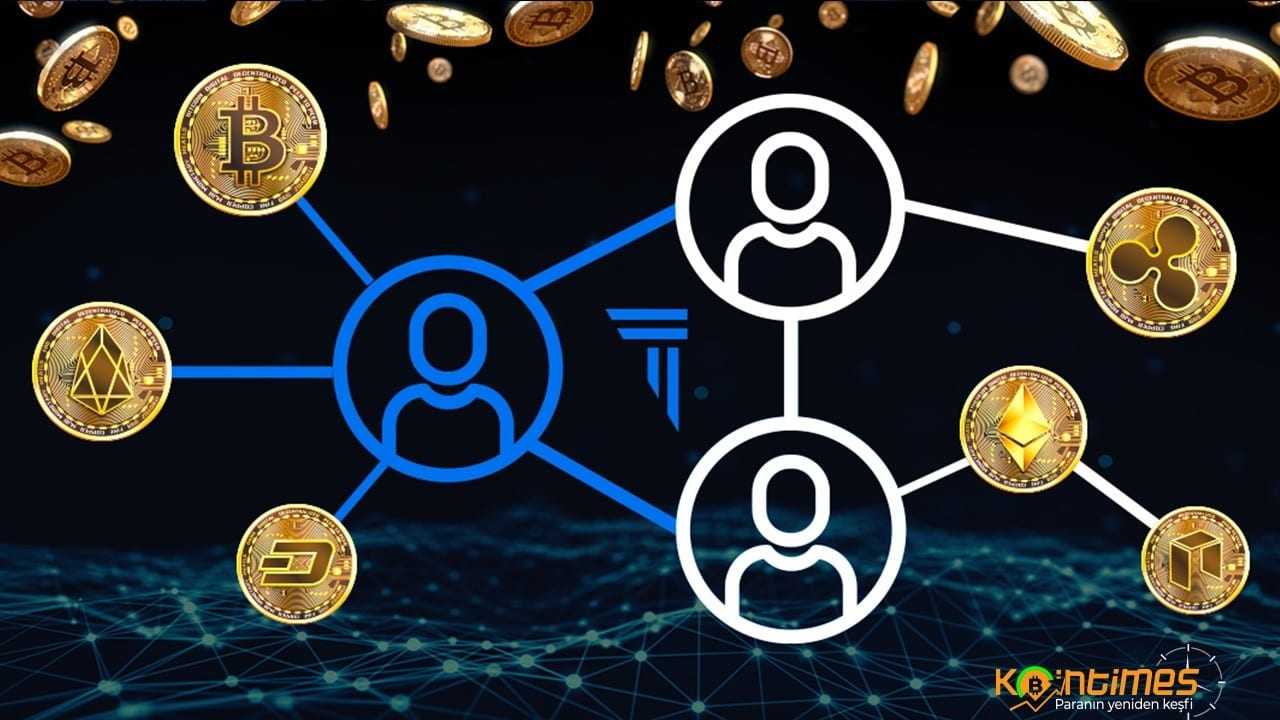 Dünya'nın En İyi Kripto Para Borsaları  ( Güncel Liste)