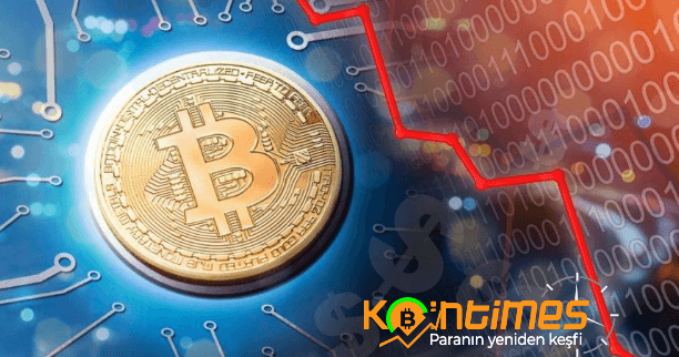 Bitcoin Yorumu: Mart 2019 Bitcoin Fiyatları (Genel Bakış)