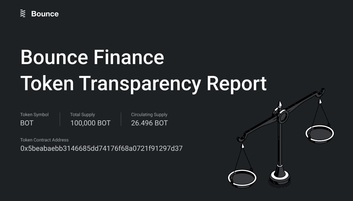 Bounce Token Nedir? Bounce Token Nasıl Alınır?