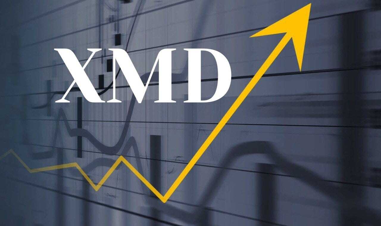 Xmd Coin (MyDexPay) Nedir? Yorumları Ve Şikâyetleri