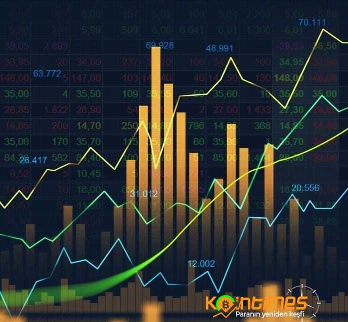 Bitcoin Yorumları: Olası Bitcoin Senaryoları Nelerdir?