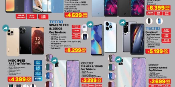 1-7 Aralık A101 İndirimleri: Gıdadan Elektroniğe Her Şeyde Fırsatlar