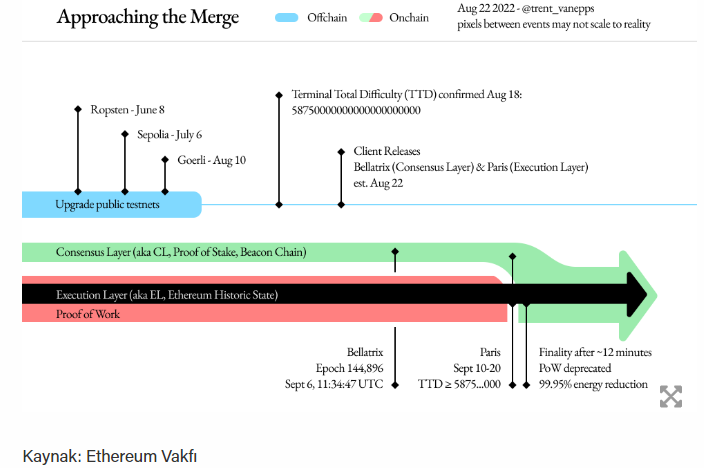 ethereum-merge.png