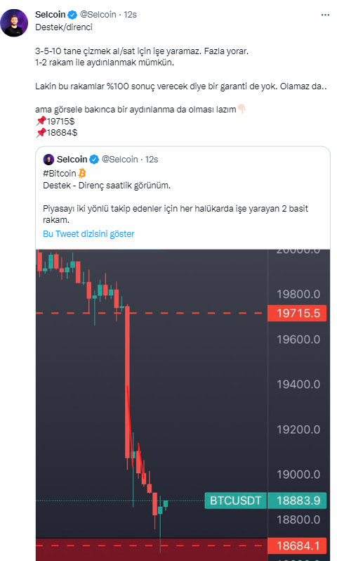 selcoin-bitcoin-tahmini.png