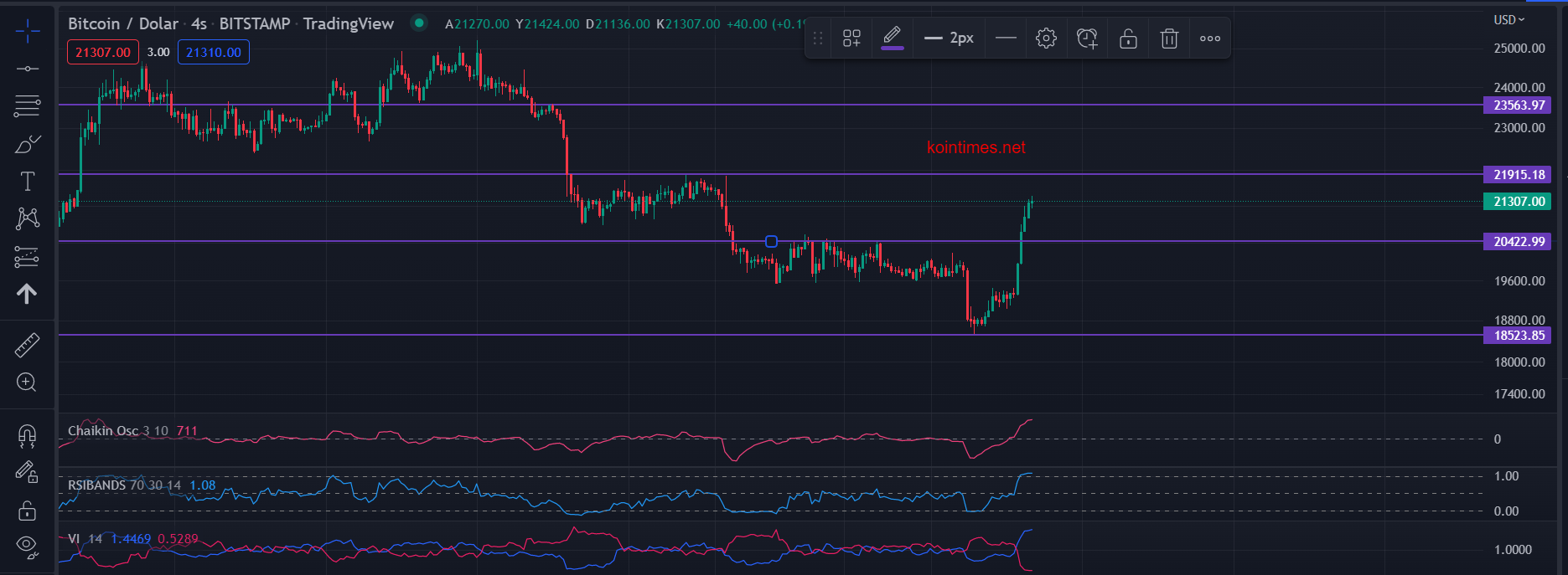 btc-analizi.png