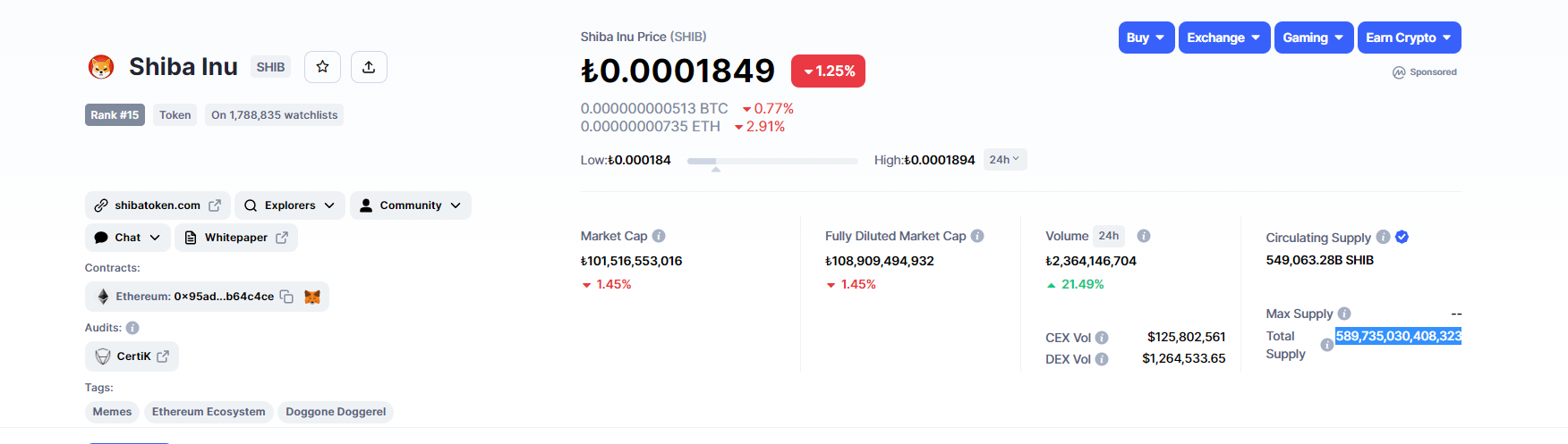 shiba-coin-1-tl-olur-mu.png