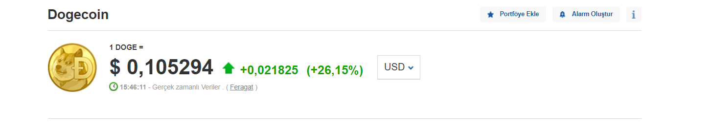 dogecoin-fiyati.png