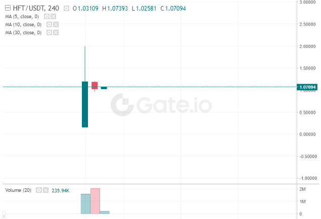hft.png