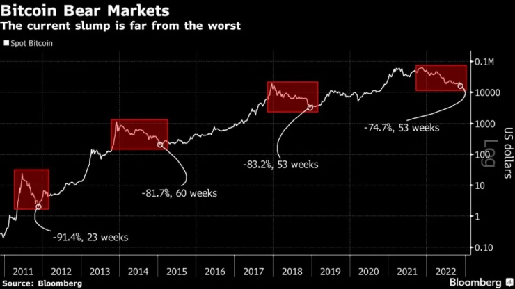 bloomberg-bitcoin-analizi.jpg
