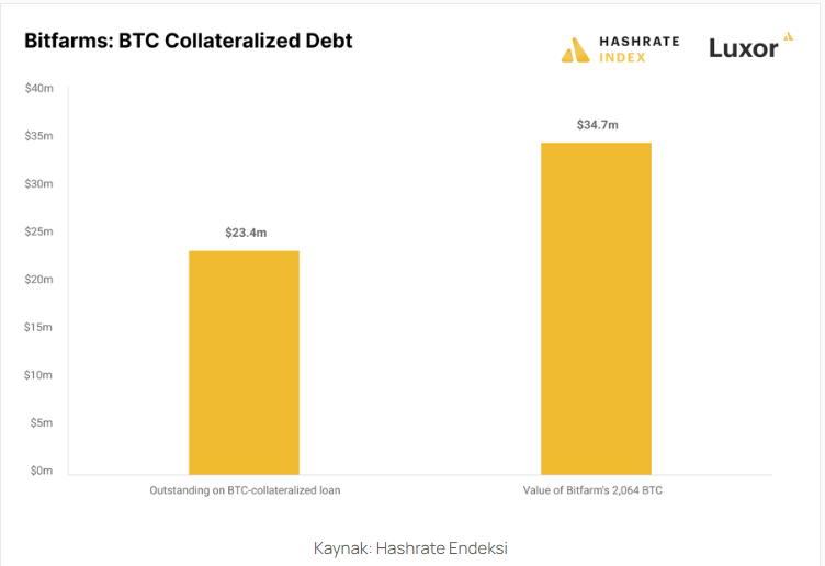 bitcoin-hasrate-orani.png