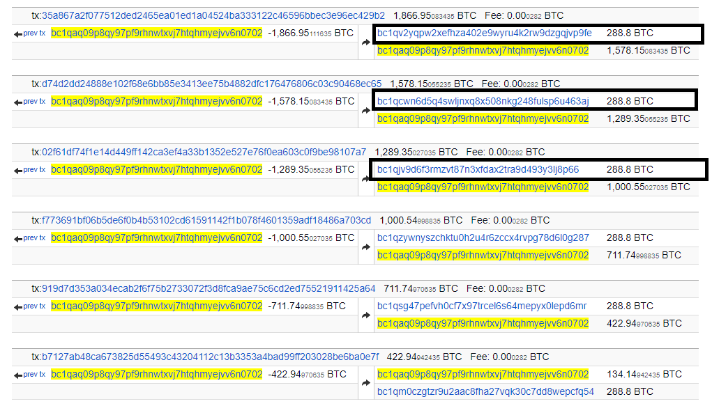 ethereum-ftx.png