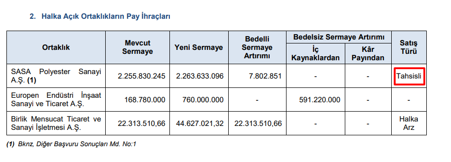sasa-bedelsiz-onay-2.png
