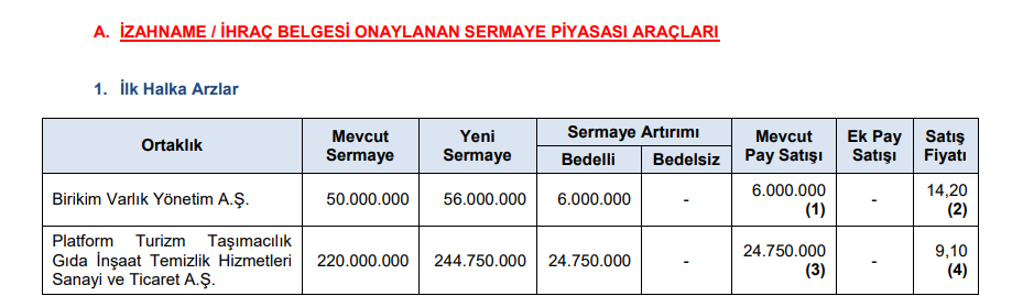 sasa-bedelsiz-onay.png