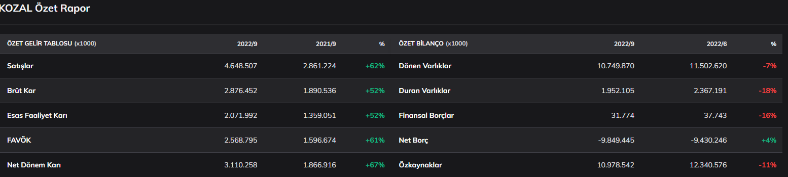 koza-altin-hakkinda.png