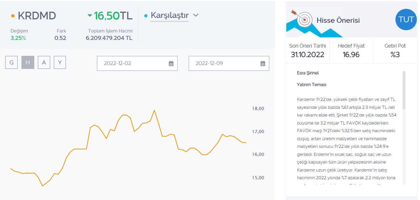 krdmd-hisse-hedef-fiyat.png