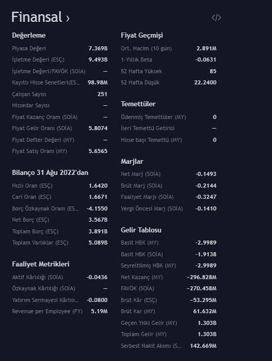 fener-hisse-finansal-tablo.png