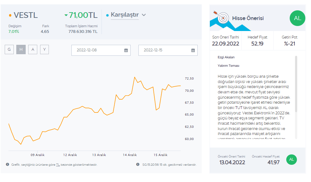 vestel-hisse-yorum.png