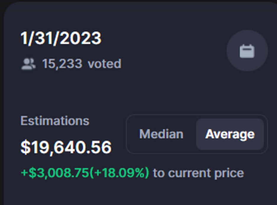 bitcoin-tahmini-2023.png
