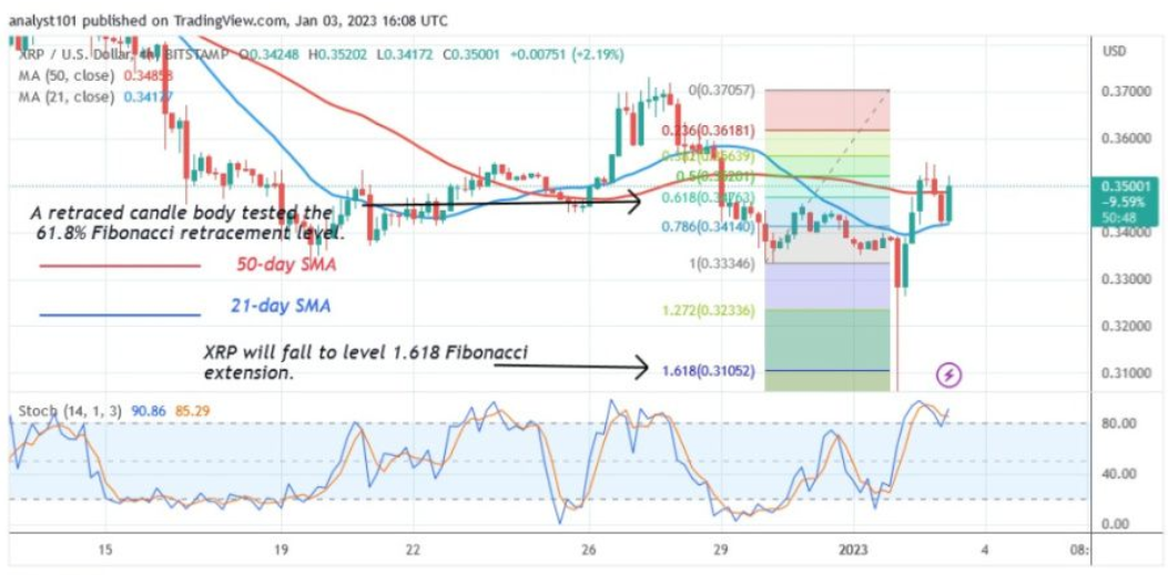 xrp-analizi.png